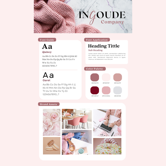 Brand identify kit