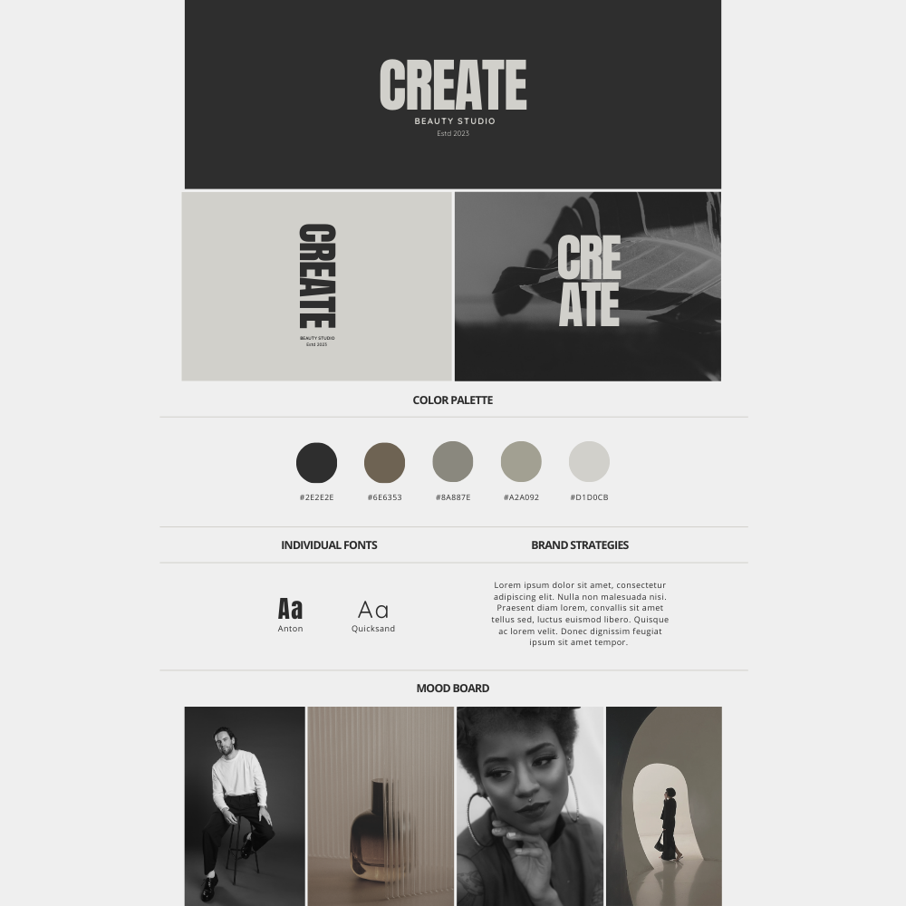 Brand identify kit