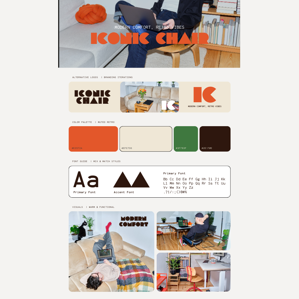 Brand identify kit